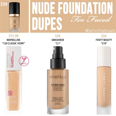 born this way foundation dupes.